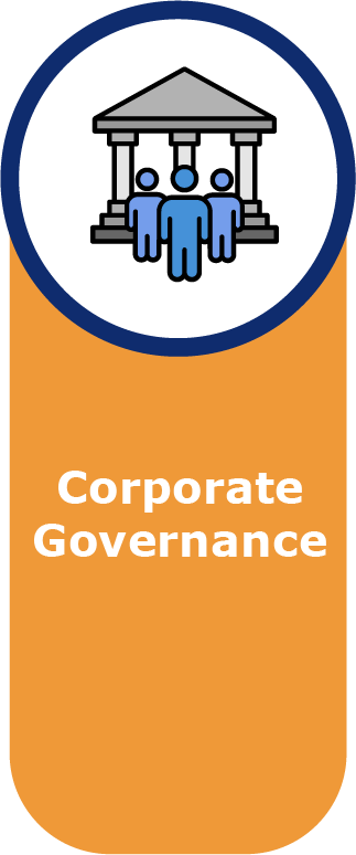 Corporate Governance